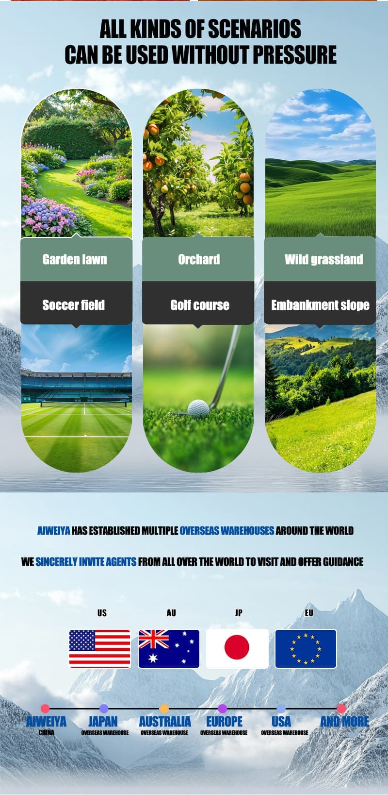 Trinciatrice AWY-1000sPRO Trinciatrice AWY-1000sPRO