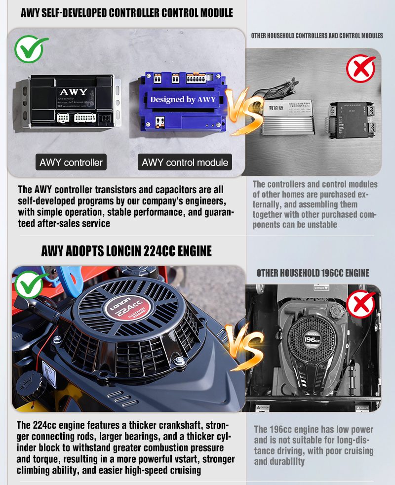 Wielmaaier AWY-550W.jpg Wielmaaier AWY-550W.jpg