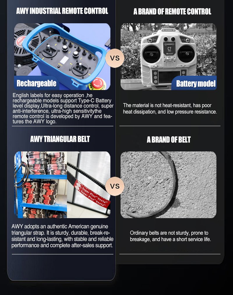 Broyeurs à fléaux AWY-1000S GPS.jpg