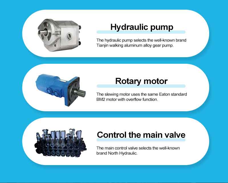 Minikoparka 3,5 tony