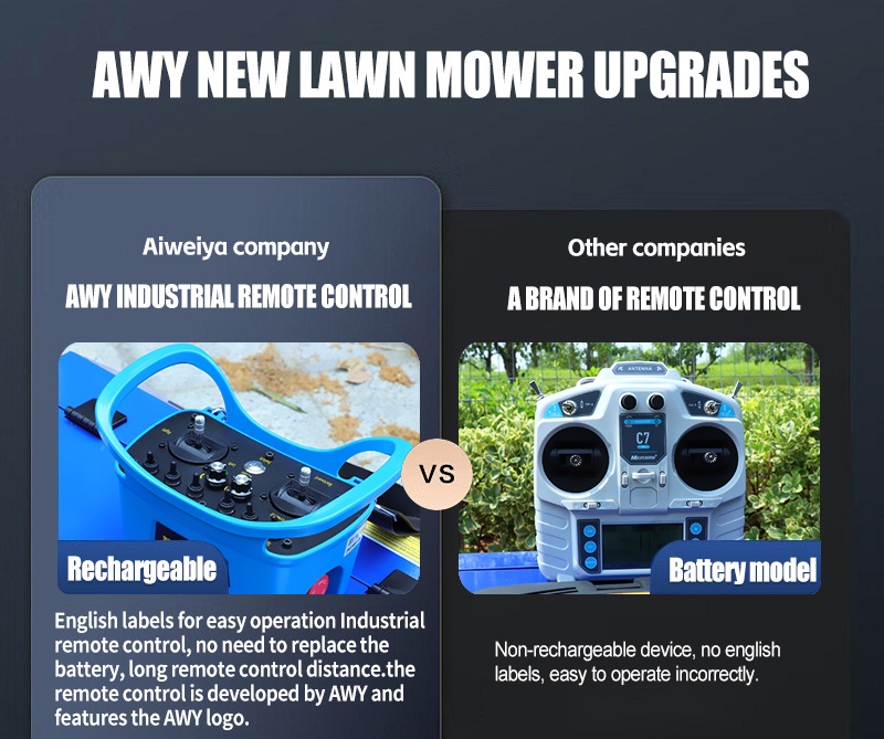 Nieuwe Black Warrior benzine zero-turn grasmaaier - Nieuw binnen.jpg