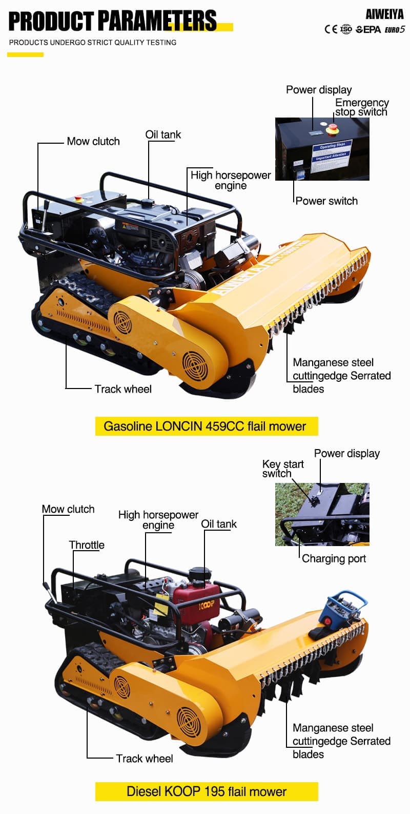 Lawn Mower AWY-800SPRO Lawn Mower AWY-800SPRO
