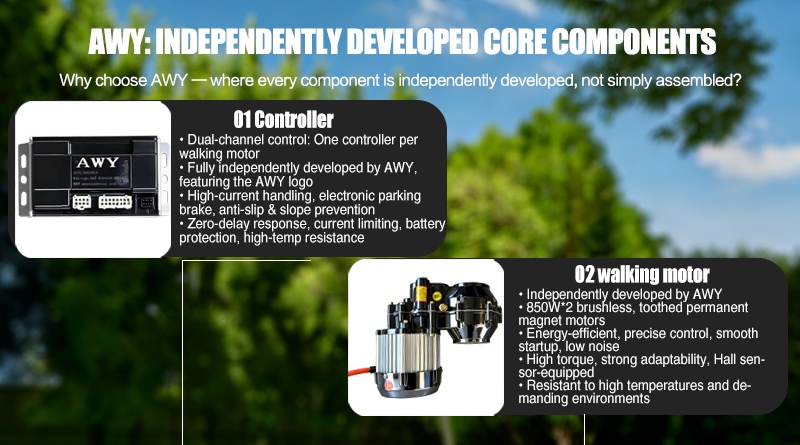 Diesel Zero Turn Mower AWY-1000S pro.jpg