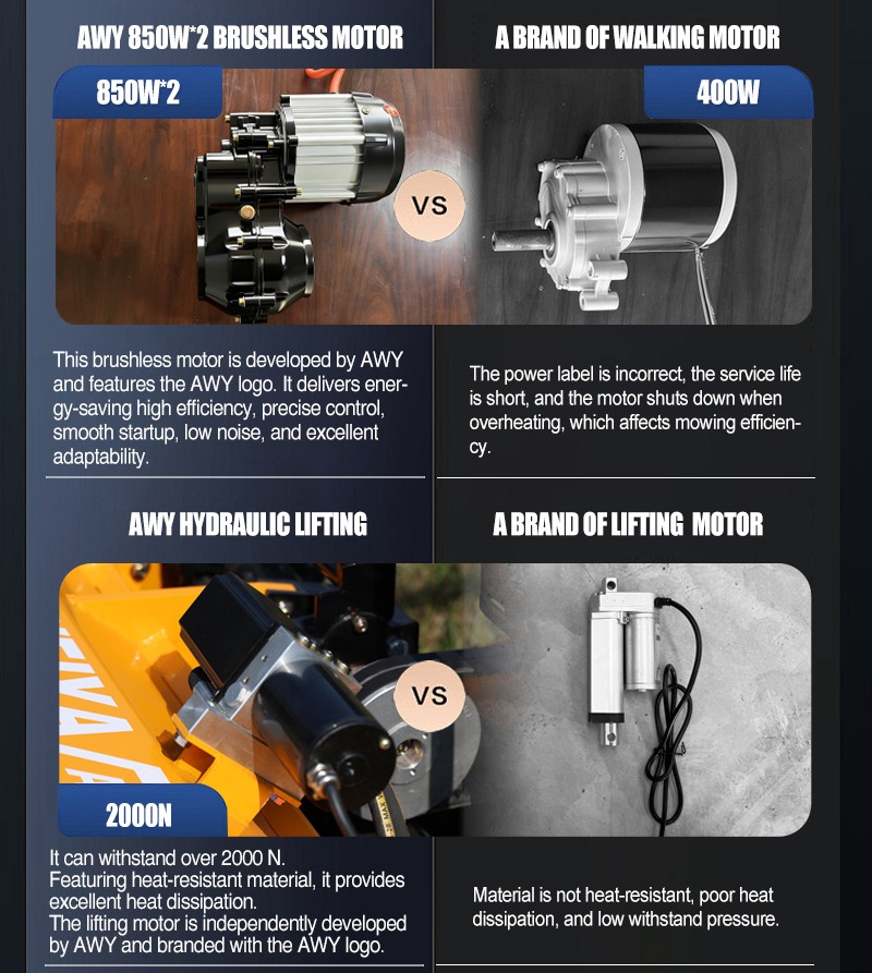 Diesel Zero Turn Mower AWY-1000S pro.jpg