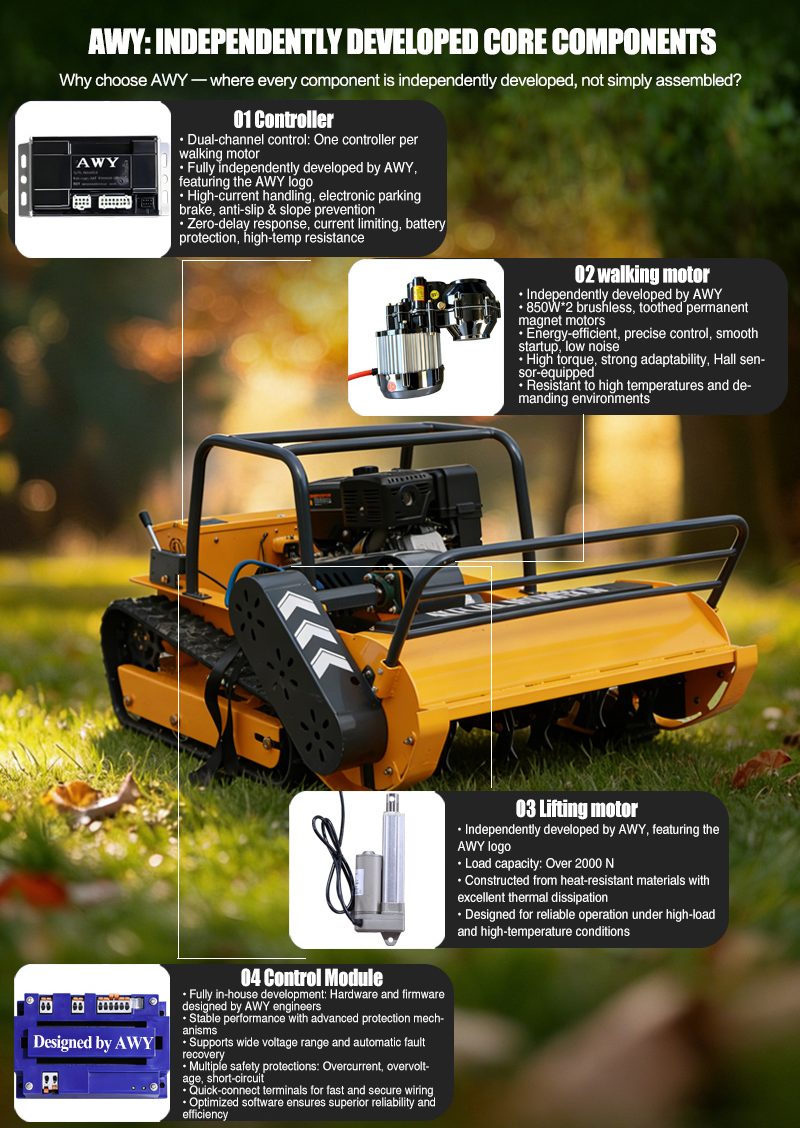 Flail Mower AWY-1000S.jpg Flail Mower AWY-1000S.jpg