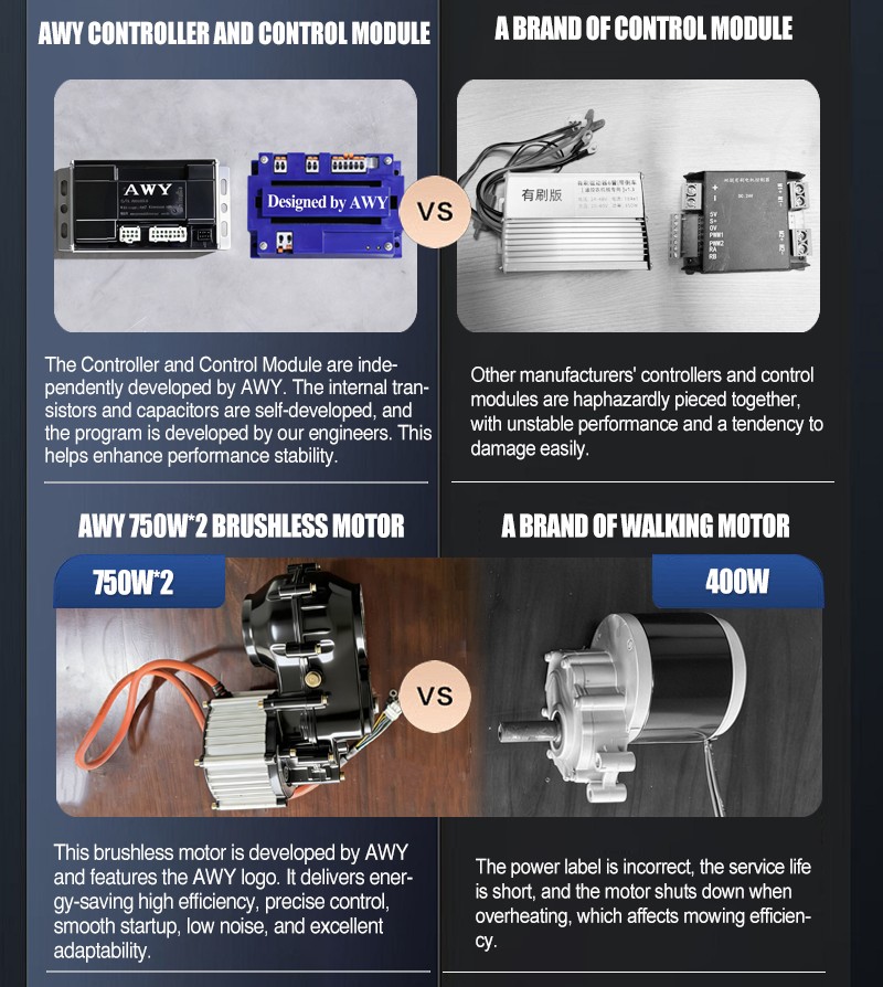 Best Flail Mower AWY-550S.jpg Best Flail Mower AWY-550S.jpg