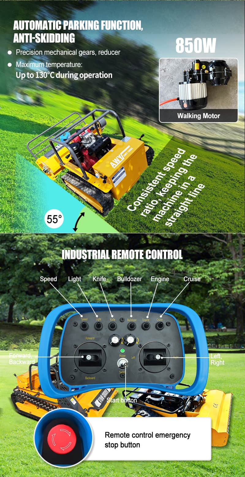 Tondeuse à gazon AWY-1000S