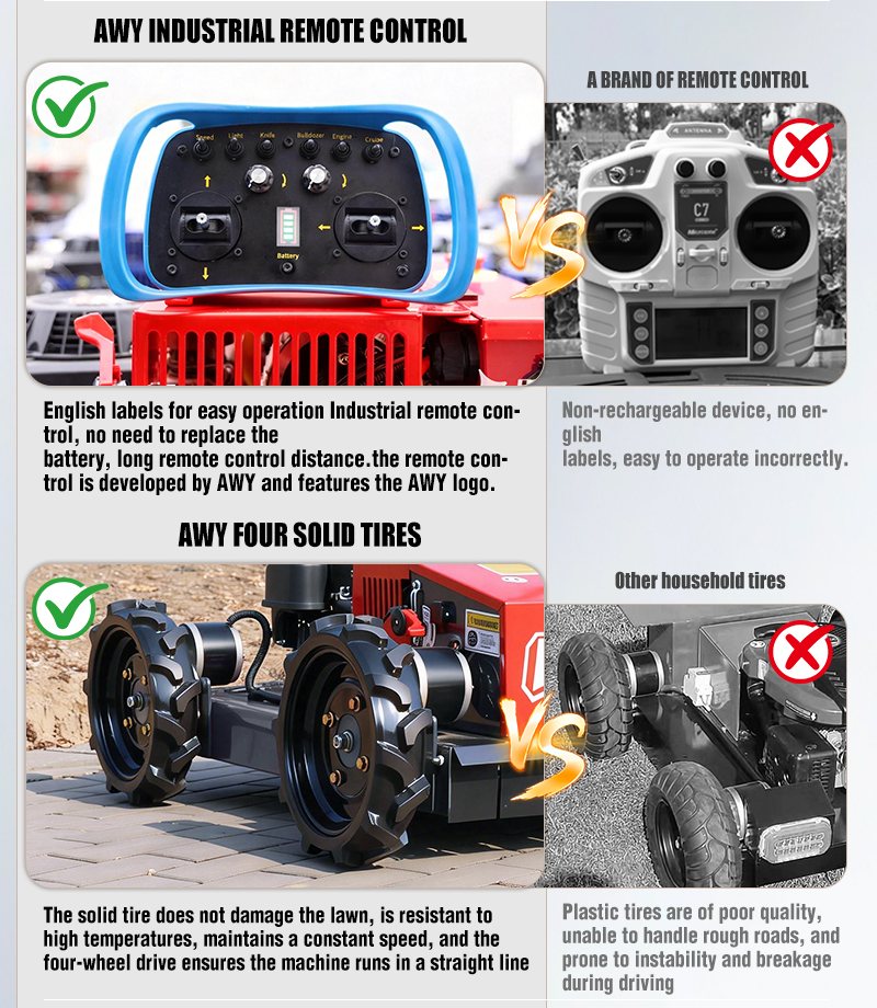 Radrasenmäher AWY-550W.jpg