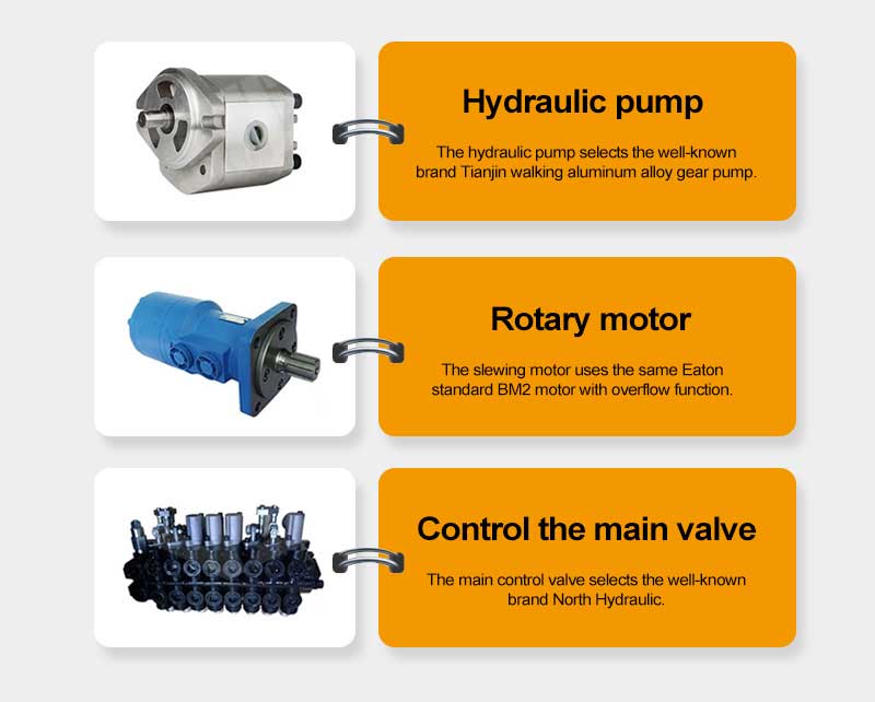 Koparka 6,5 ​​tony