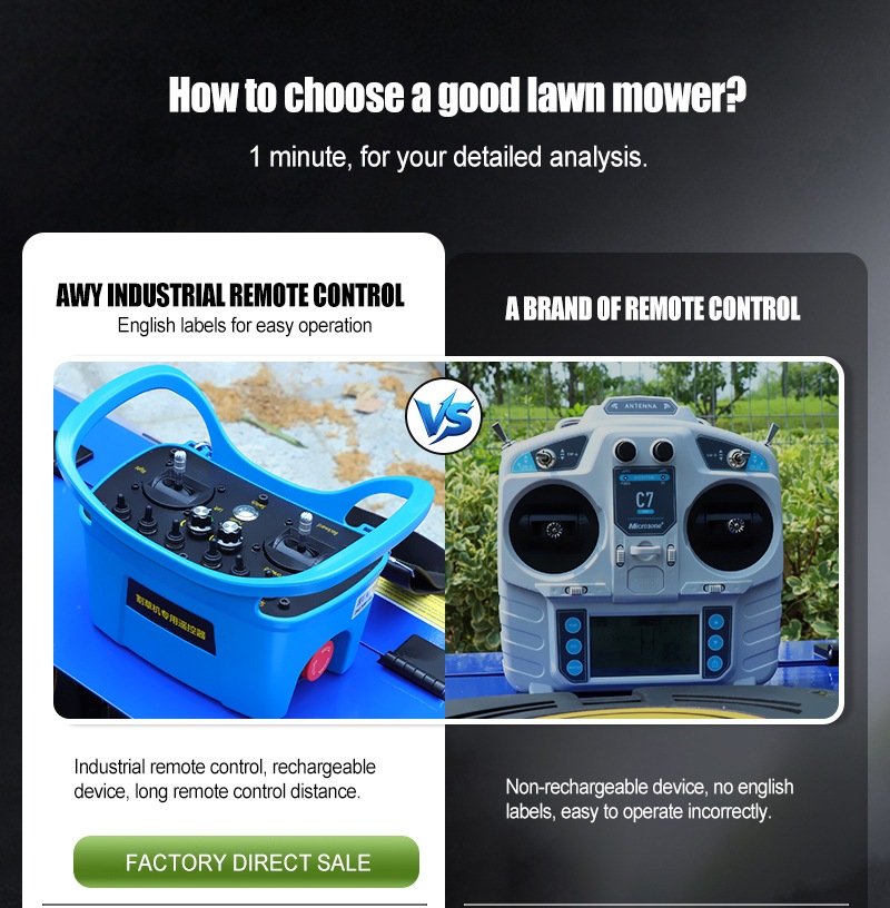 Pilot zdalnego sterowania AWY-550.jpg