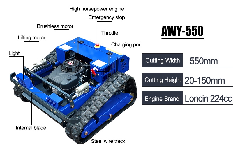 AWY 550 Lawn Mower Operating Guide.jpg