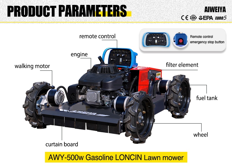 Wielmaaier AWY-550W.jpg Wielmaaier AWY-550W.jpg