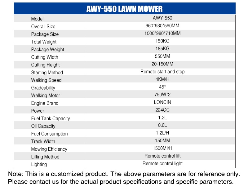 Cortadora de césped RC AWY-550.jpg