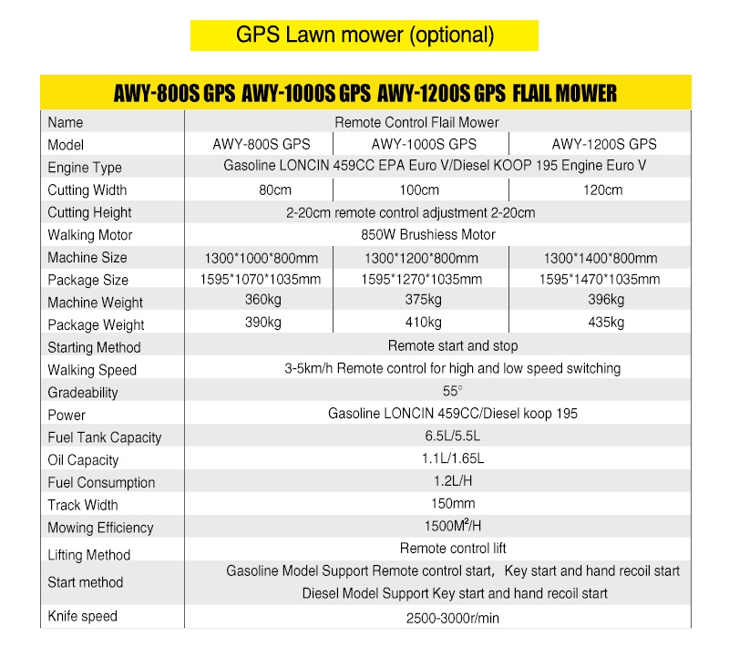 Broyeur à fléaux AWY 1200S.jpg