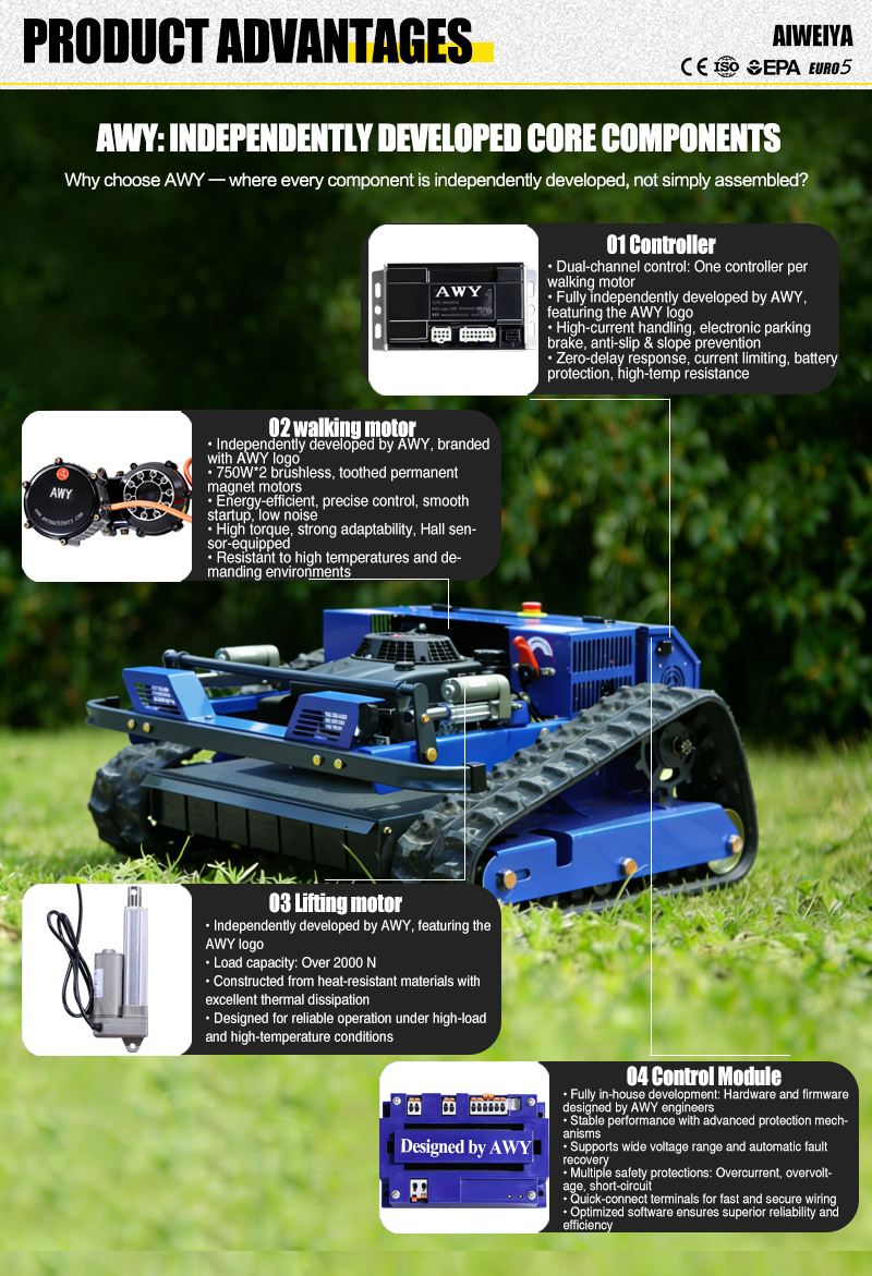 Cortadora de césped RC AWY-550.jpg