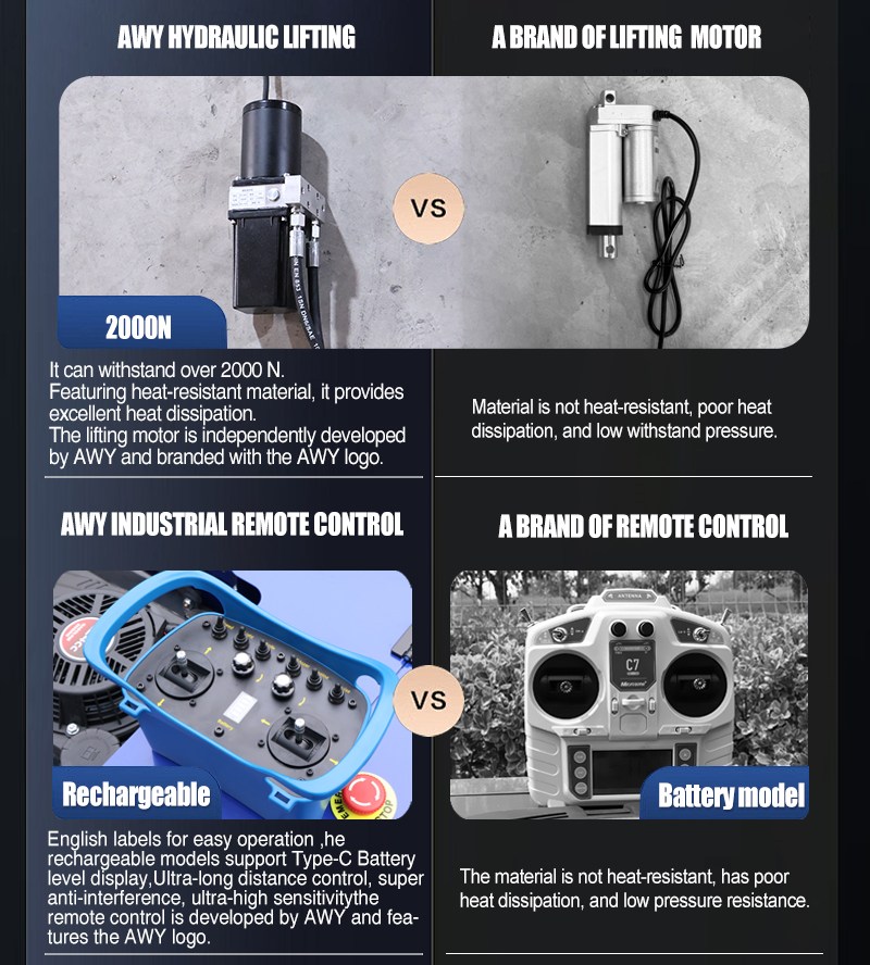 Best Flail Mower AWY-550S.jpg Best Flail Mower AWY-550S.jpg