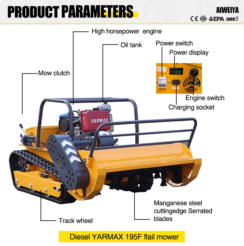 Flail Mower AWY-1000S.jpg Flail Mower AWY-1000S.jpg