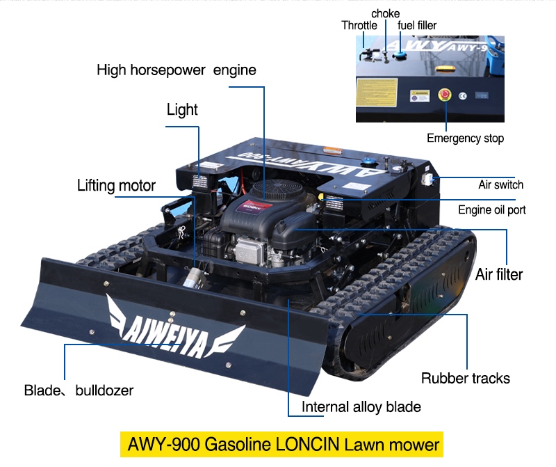 Heavy Duty Lawn Mower AWY-900.jpg