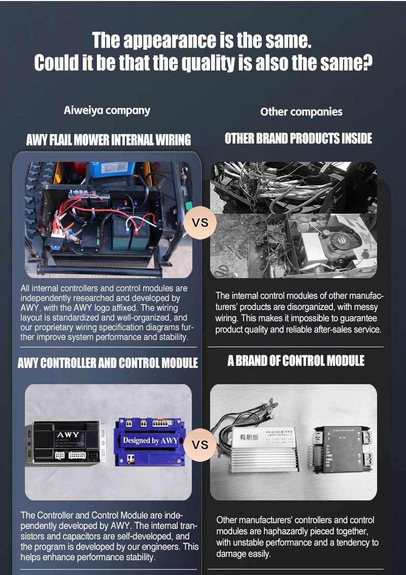 صورة جزازة العشب ذات المروحية لجميع التضاريس AWY-1000Spro.jpg