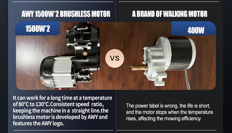 Nieuwe Black Warrior benzine zero-turn grasmaaier - Nieuw binnen.jpg