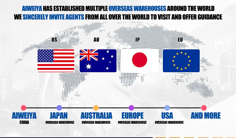 Kosiarka bijakowa GPS AWY-800S.jpg