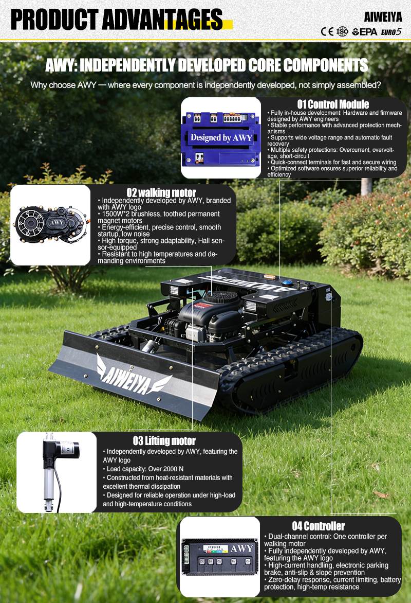 Remote Controlled Lawn Mower AWY-900.jpg