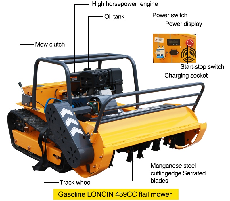 Smart Tech Remote Control Flail Mower with Remote Start/Stop and Lifting.jpg