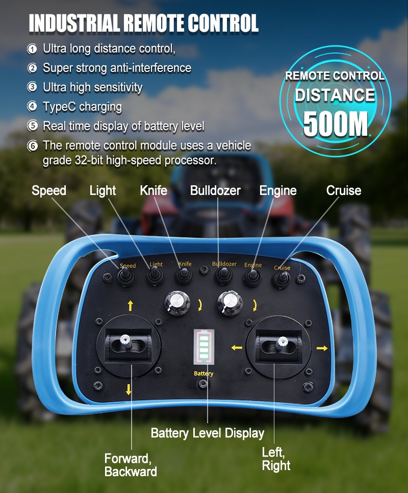 Wielmaaier AWY-550W.jpg Wielmaaier AWY-550W.jpg