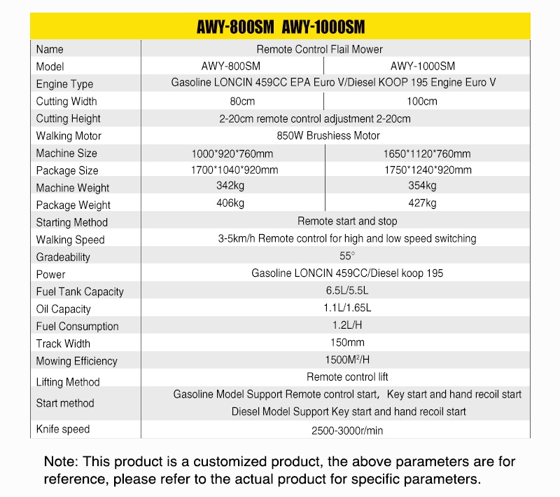 Kosiarka bijakowa AWY-1000SM.jpg