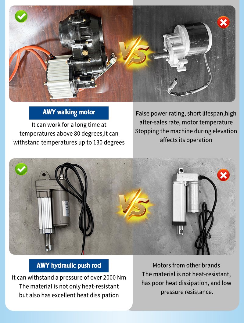 Nagykereskedelmi GPS-szel felszerelt mini mezőgazdasági fűnyíró.jpg