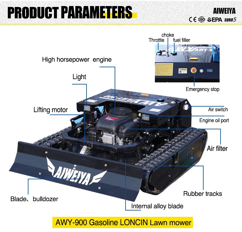 Газонокосилка с нулевым радиусом поворота и дистанционным управлением AWY-900.jpg Газонокосилка с нулевым радиусом поворота и дистанционным управлением AWY-900.jpg