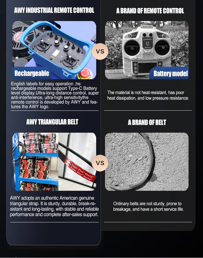 صورة جزازة العشب ذات المروحية لجميع التضاريس AWY-1000Spro.jpg