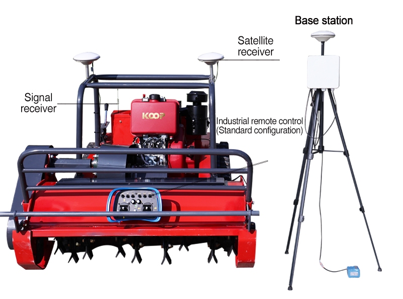 Газонокосилка-измельчитель AWY 800S с дистанционным управлением.jpg