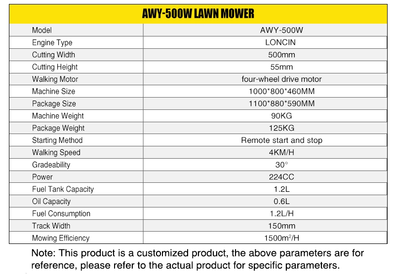 Wielmaaier AWY-550W.jpg Wielmaaier AWY-550W.jpg