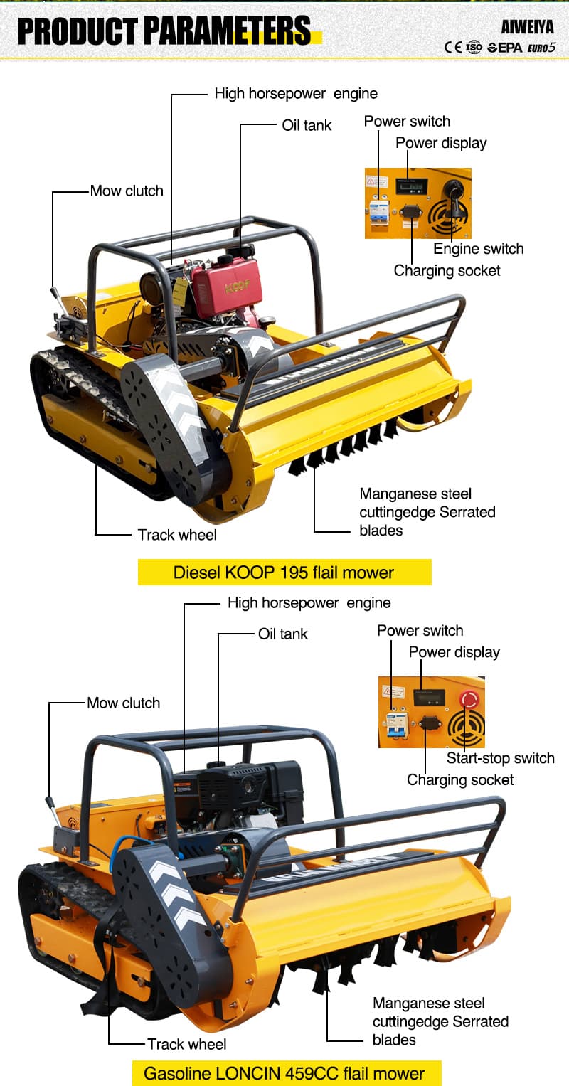 Trinciatrice AWY-1000S Trinciatrice AWY-1000S