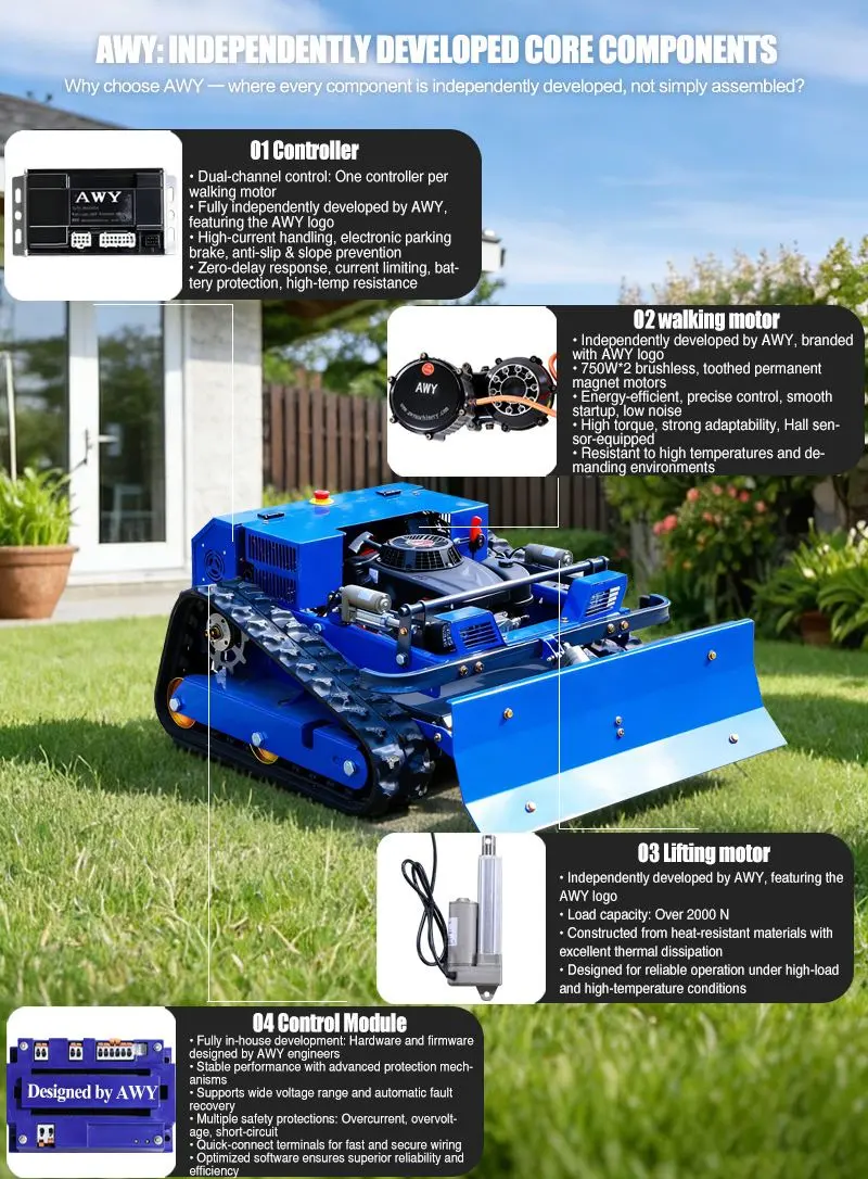Tondeuse à gazon Dozer AWY-550.jpg