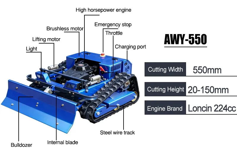 Tondeuse à gazon Dozer AWY-550.jpg