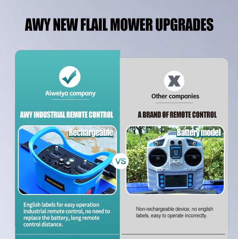 Zero Turn AWY-1000S.jpg