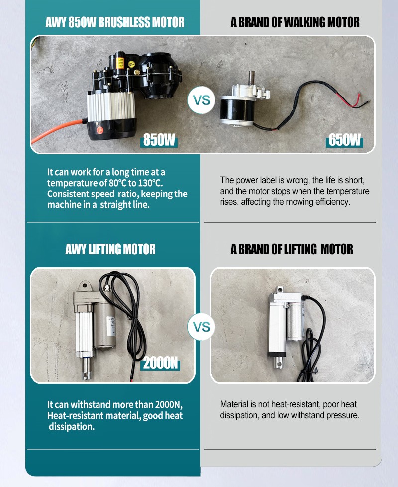 Miglior tosaerba a flagelli AWY 1000S.jpg