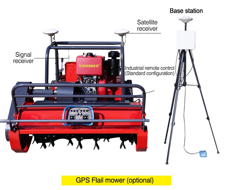 Broyeurs à fléaux AWY-1000S GPS.jpg