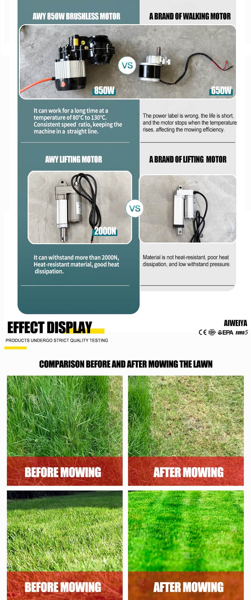 جزازة العشب AWY-1000SPRO