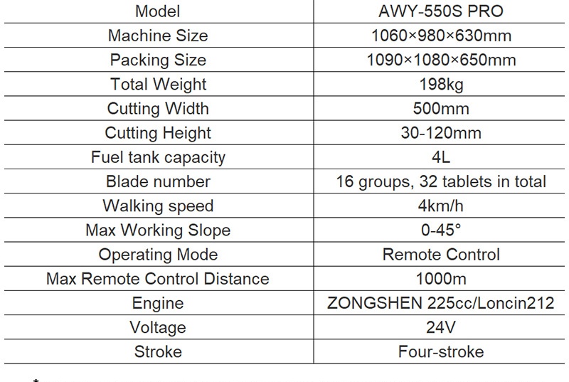 Kosiarka bijakowa AWY-550Spro.jpg