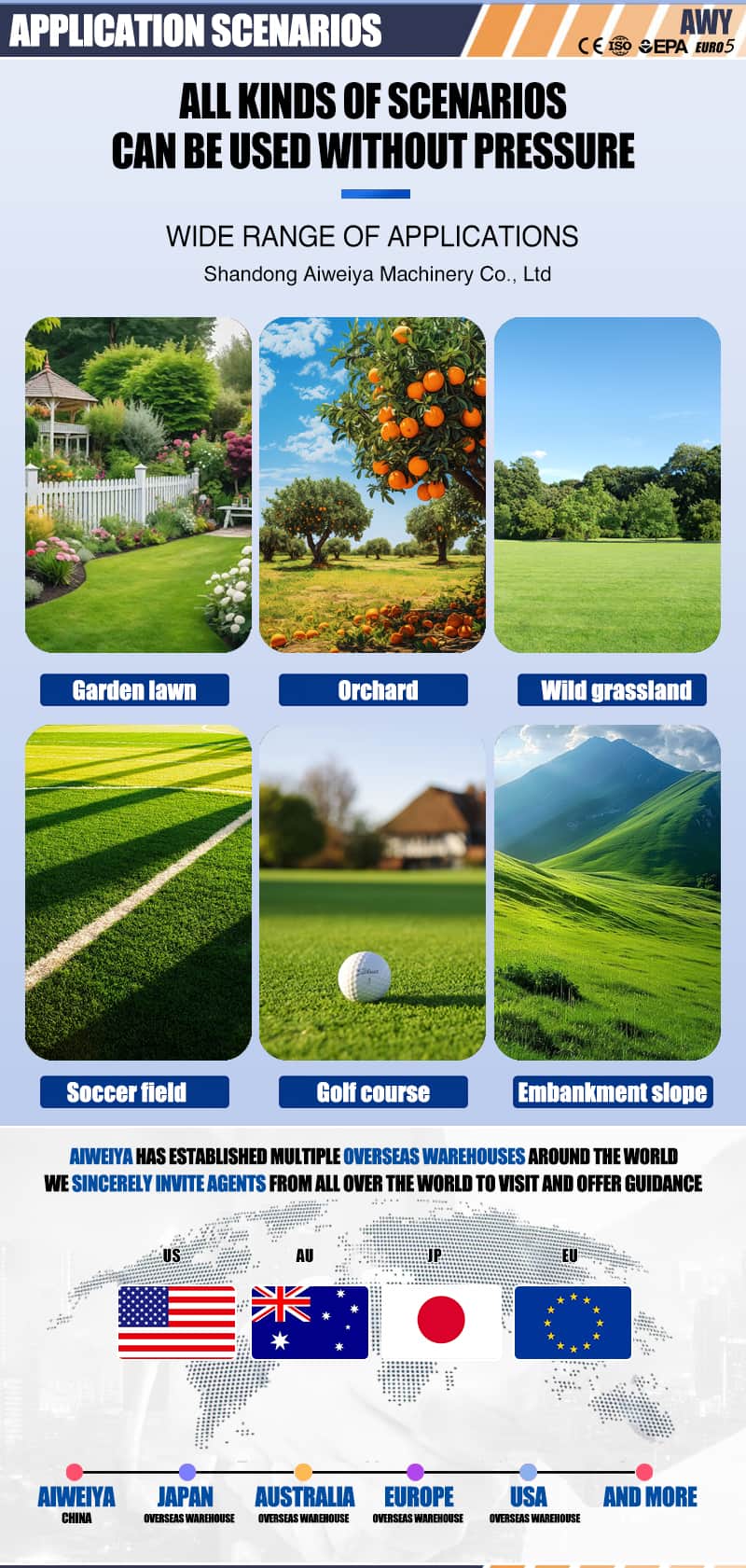 Trinciatrice AWY-800SGPS