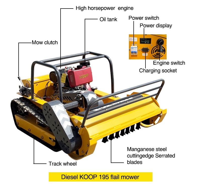 Zero Turn AWY-1000S.jpg