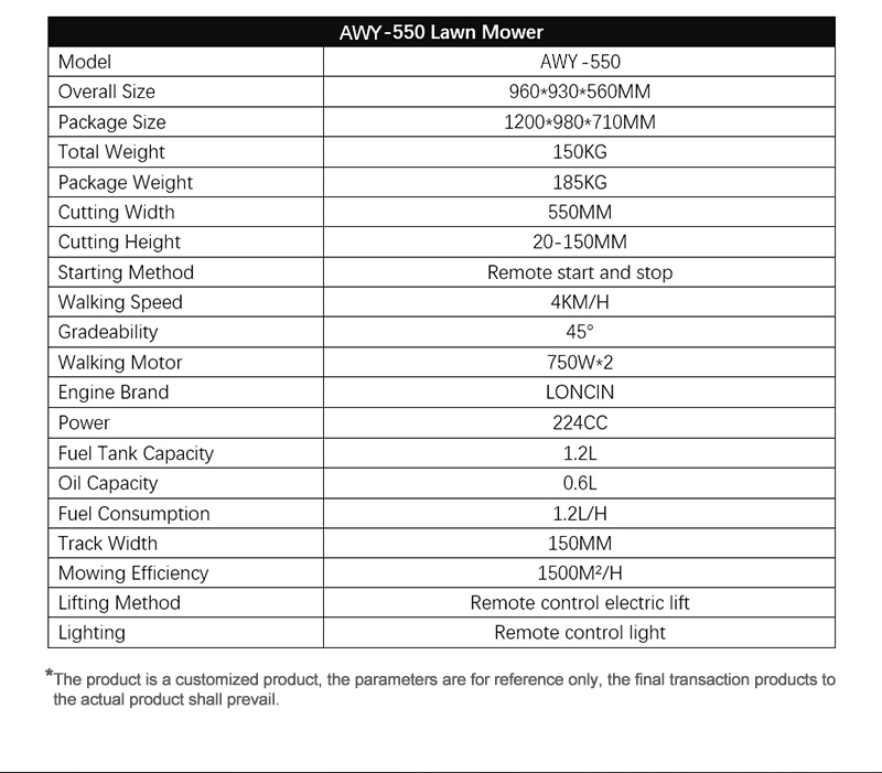 Pilot zdalnego sterowania AWY-550.jpg