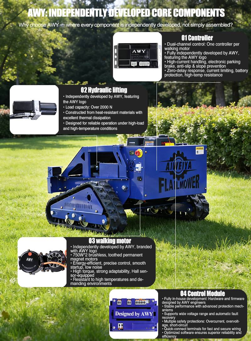 Best Flail Mower AWY-550S.jpg Best Flail Mower AWY-550S.jpg