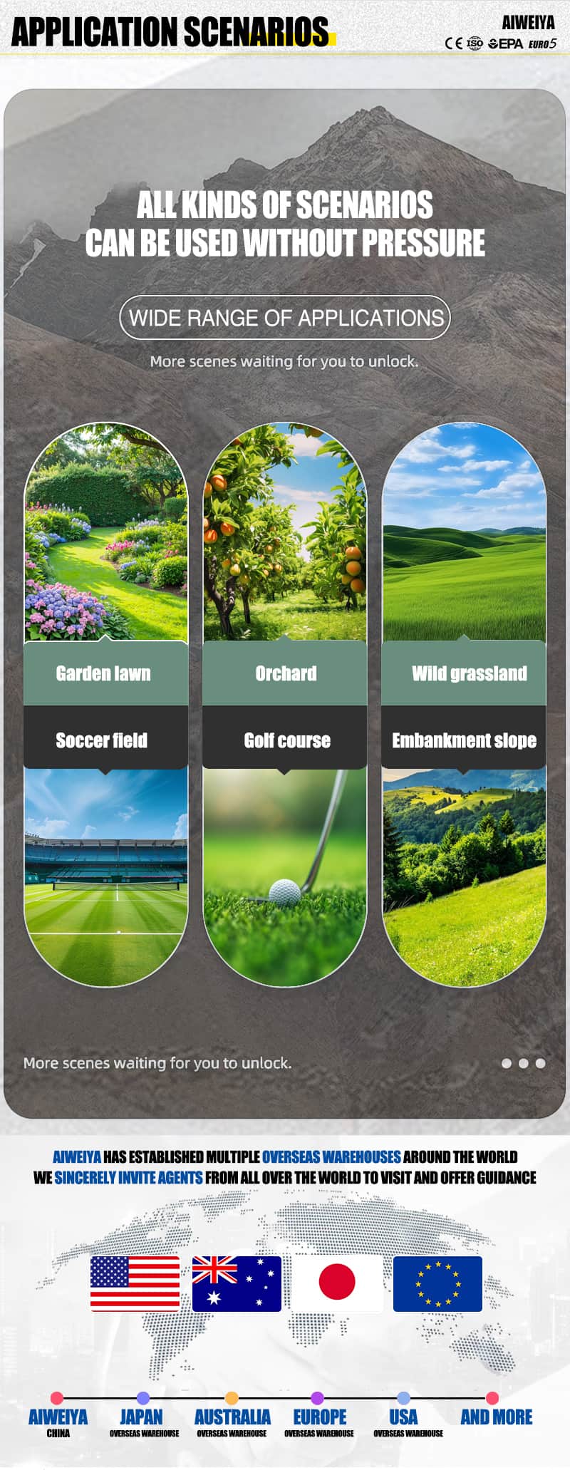 Trinciatrice AWY-1000S Trinciatrice AWY-1000S