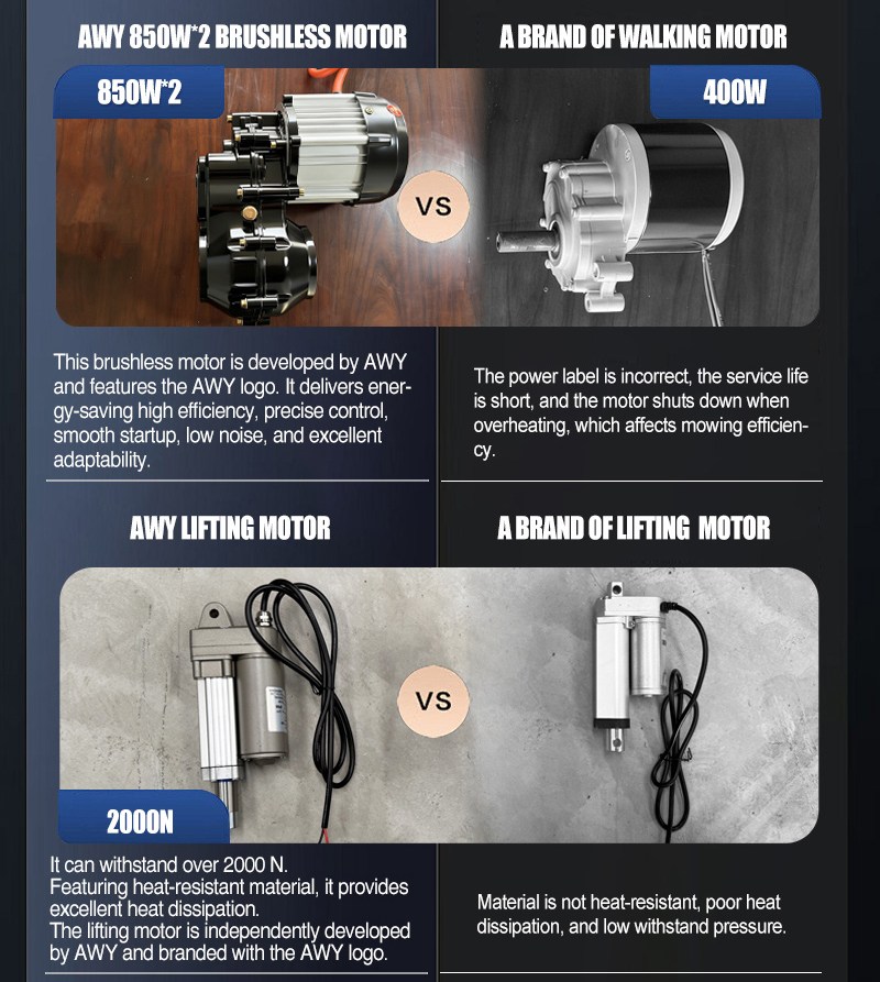 Broyeurs à fléaux AWY-1000S GPS.jpg