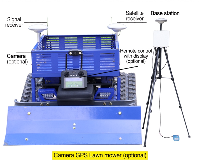 GPS-Fernbedienung Rasenmäher AWY-550.jpg